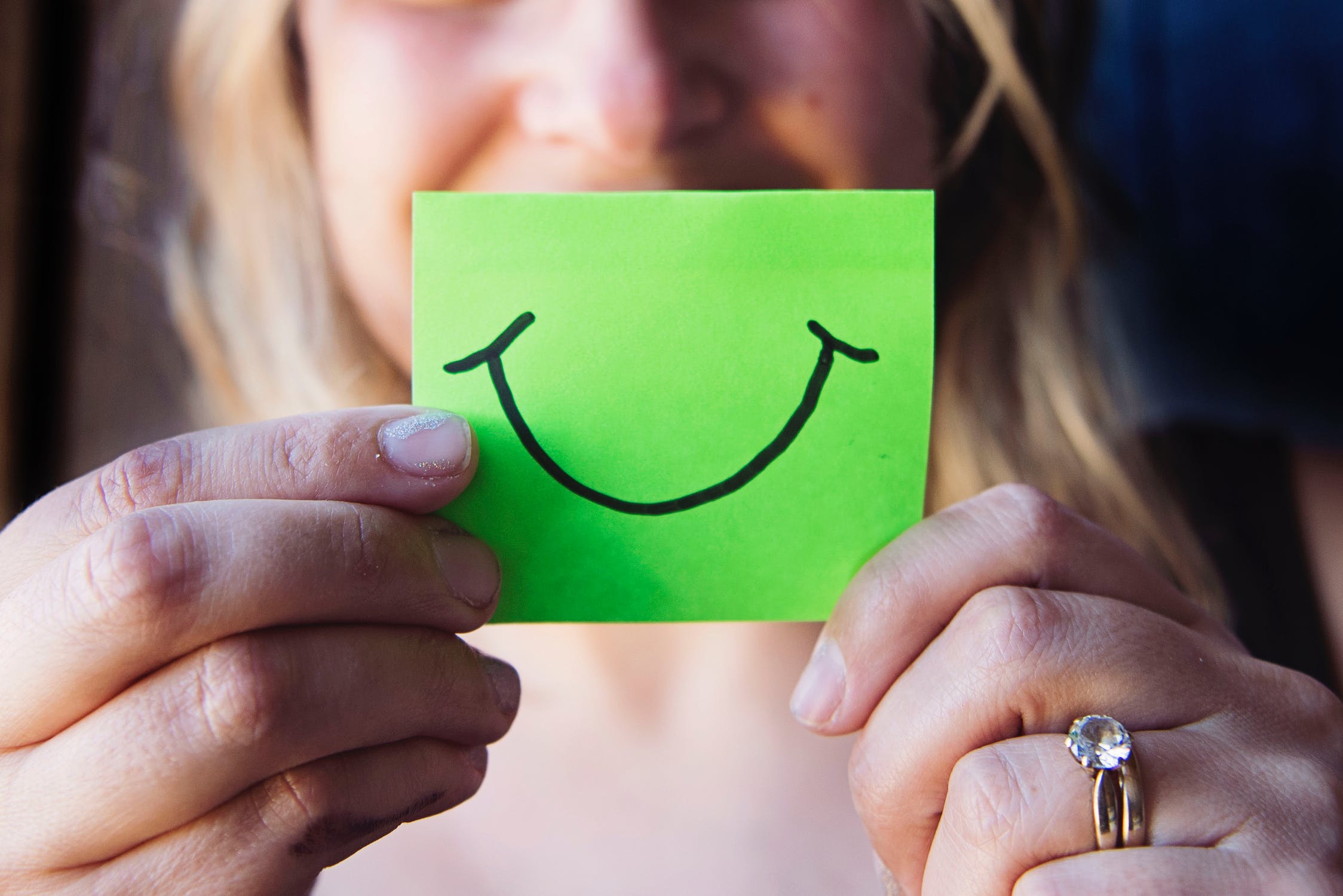 心理测试：你是抑郁症患者吗？你的微笑抑郁指数有多高？